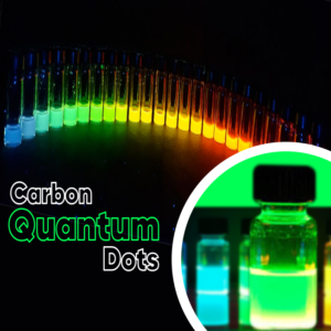 NanowizTech carbon quantum dots green blue red fluorescent C-dots manufacturer nanotechnology materials