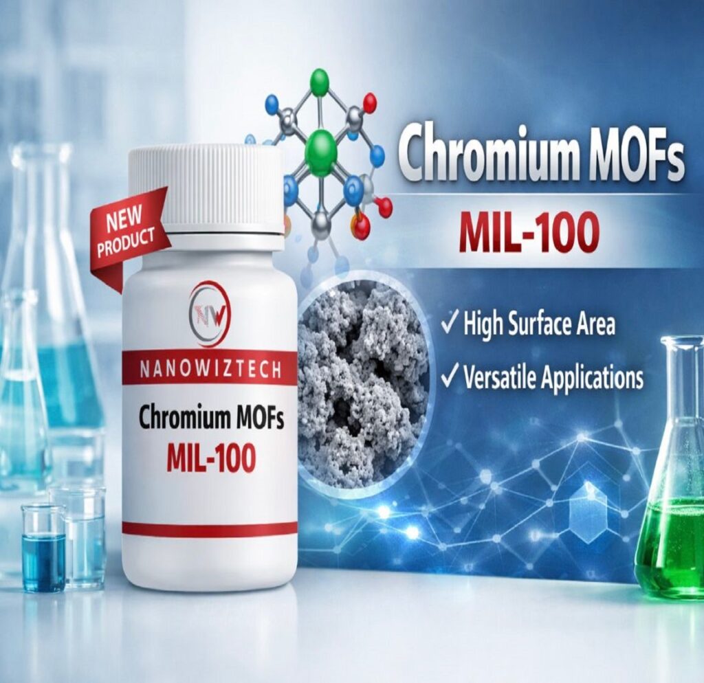 NanowizTech Chromium Metal-Organic Framework MIL-100(Cr) MOFs powder manufacturer and supplier, CAS 840523-88-8, high-purity chromium MOF for gas storage, catalysis, adsorption, and advanced research applications.