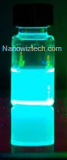 NanowizTech high purity carbon blue quantum dots affordable price fluorescence nanomaterial