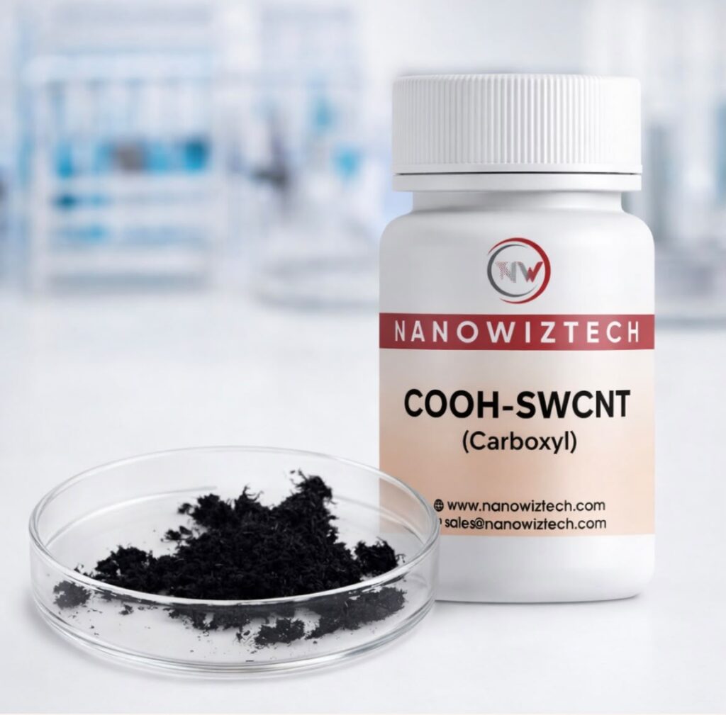 NanowizTech COOH-SWCNT Carboxyl Single-Wall Carbon Nanotubes CAS 308068-56-6 manufacturer and supplier for nanotechnology, energy storage, conductive composites, sensors, and research applications.