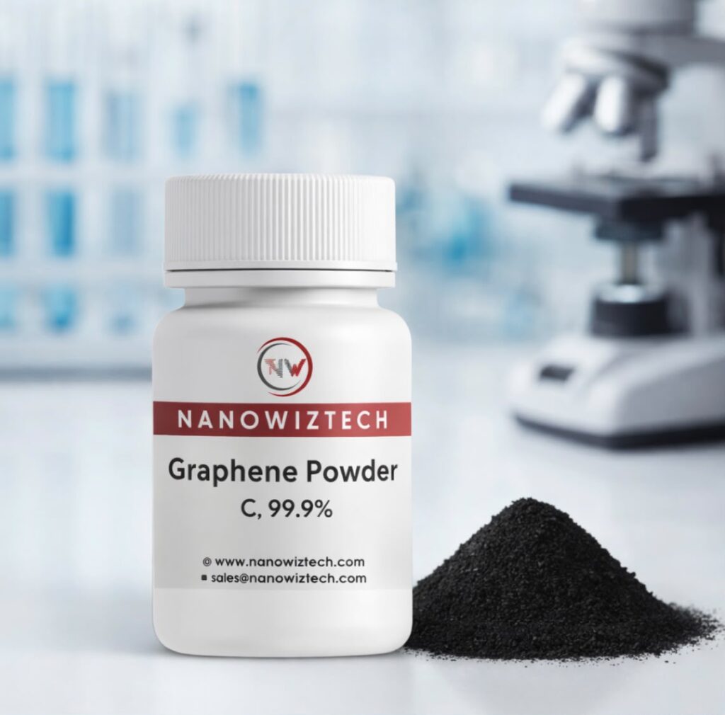 NanowizTech graphene powder, high purity, low cost, CAS 1034343-98-0, formula C, suitable for electronics, composites, and energy applications, globally shipped.