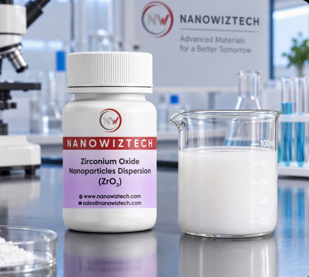 NanowizTech Zirconium Oxide Nanoparticles Dispersion ZrO2 CAS No. 1314-23-4 Manufacturer and Supplier.